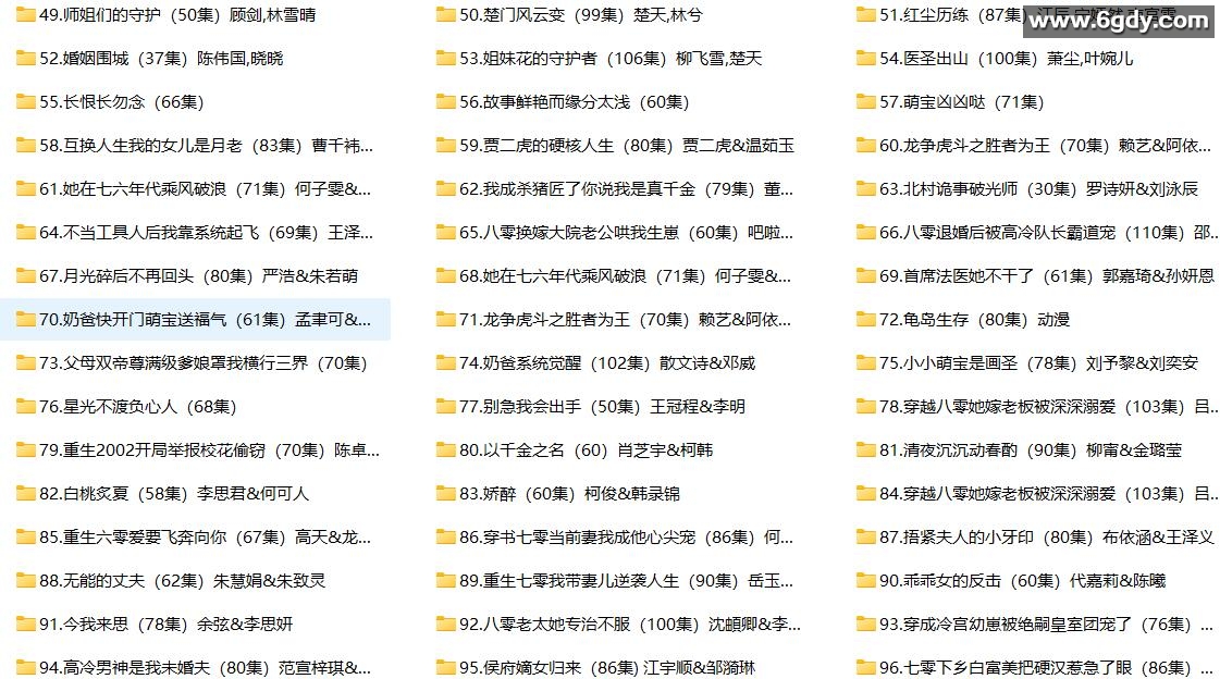 [短剧] 2025年09月01日 精选+付费短剧推荐108部 