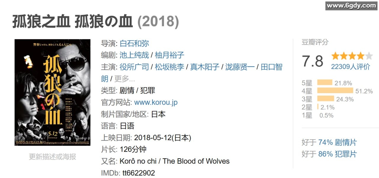 高分黑帮剧《孤狼之血》1-2集，役所广司、松坂桃李主演，附中字 
