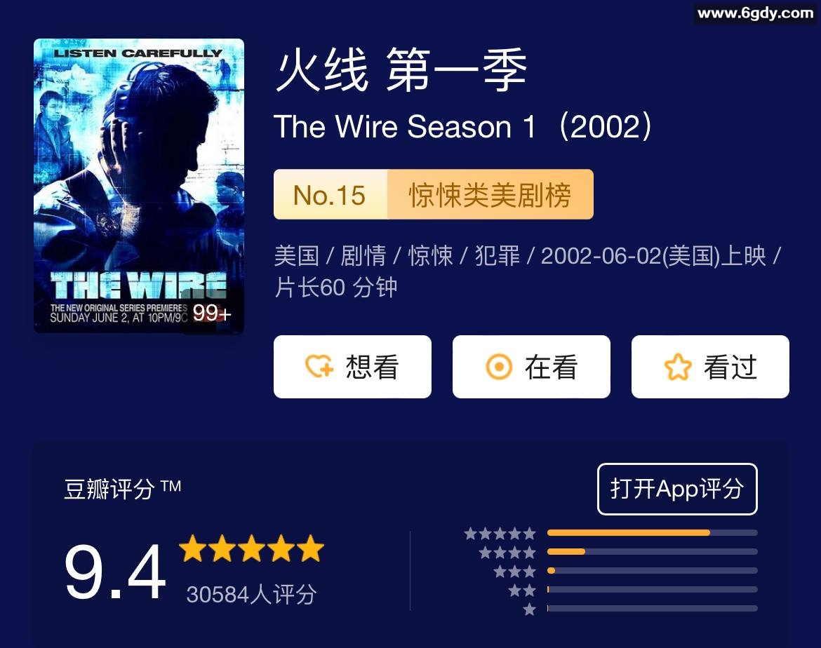 《火线》 S01～S05 蓝光：美剧收藏推荐 