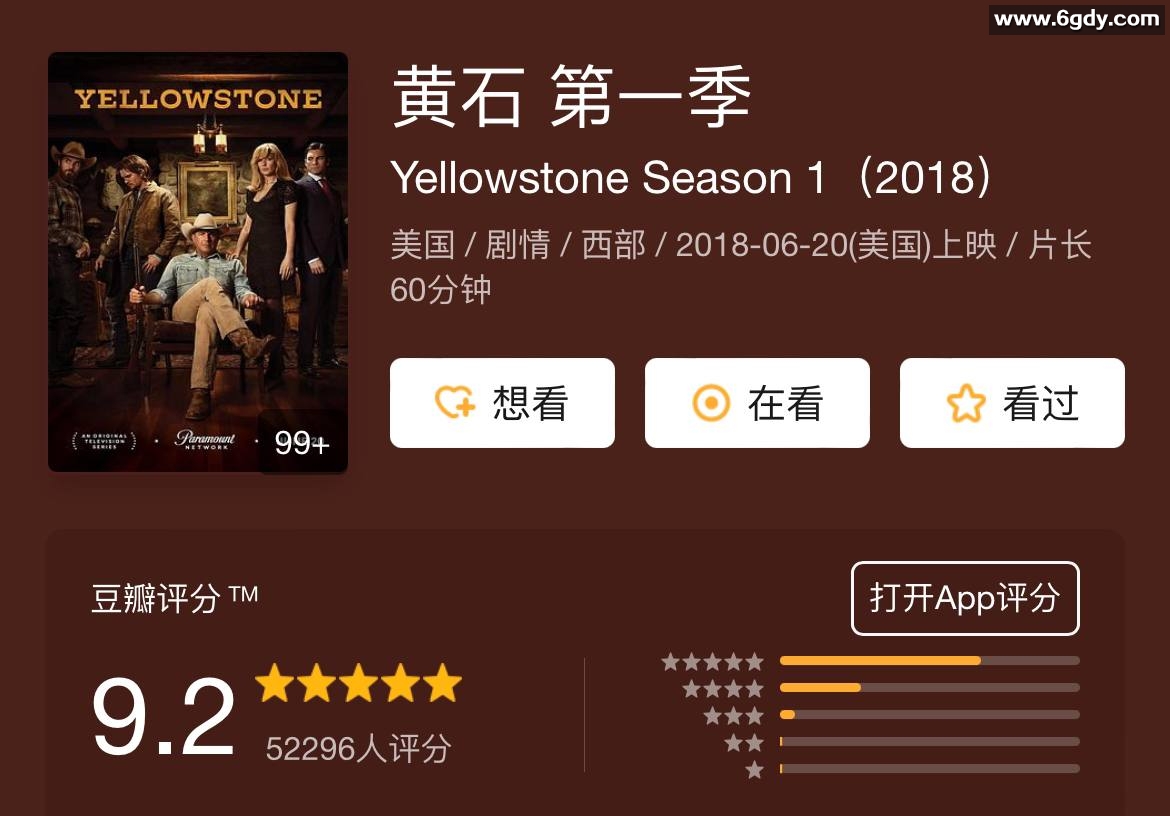 美剧《黄石》及前传《1883》全季+《1923》 