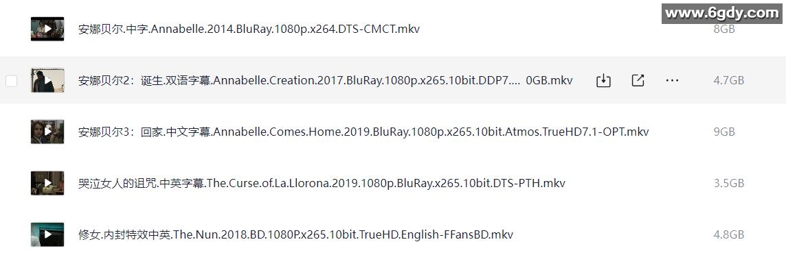 [电影] 【温子仁经典恐怖片】招魂宇宙系列.8部合集.英语中字.1080P 
