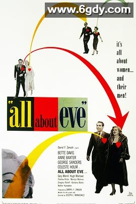 彗星美人(1950)HD高清迅雷网盘磁力下载